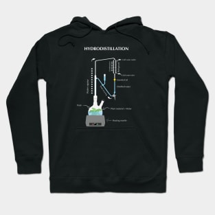 Hydrodistillation Apparatus Clevenger Hoodie